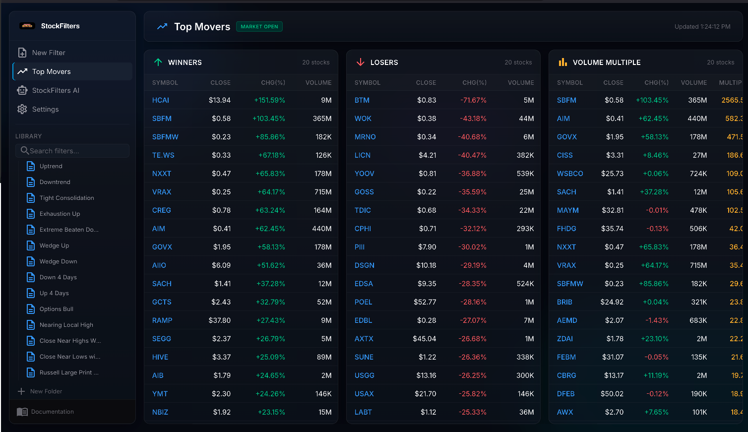 top movers on stocks - stockfilter interface